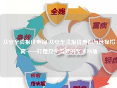 众安车险报价查询 众安车险报价查询与选择指南——打造安全驾驶的坚实后盾