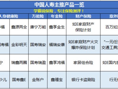 中国人寿保单查询入口