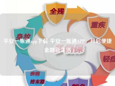 平安一帐通app下载 平安一账通APP，开启便捷金融新生活