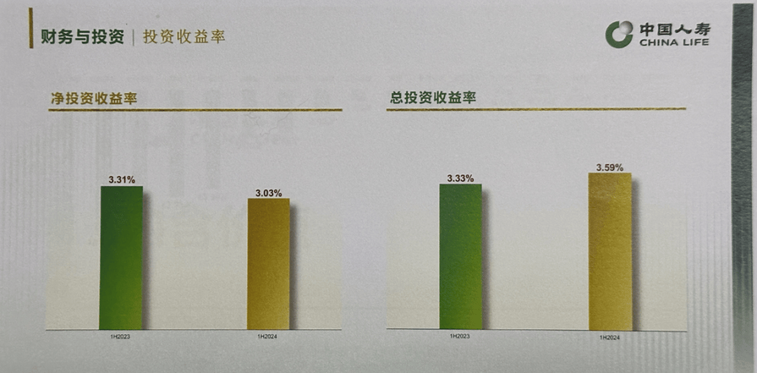 持续领跑！保险行业“头雁”重磅发声