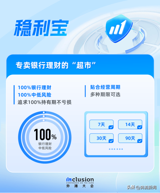 【银行理财新趋势】小微专属银行理财平台网商银行“稳利宝”上线