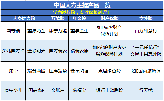 中国人寿保单查询入口