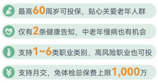 水滴保独家上线“吉星高照”特定疾病保险，筑起脑健康坚固防线